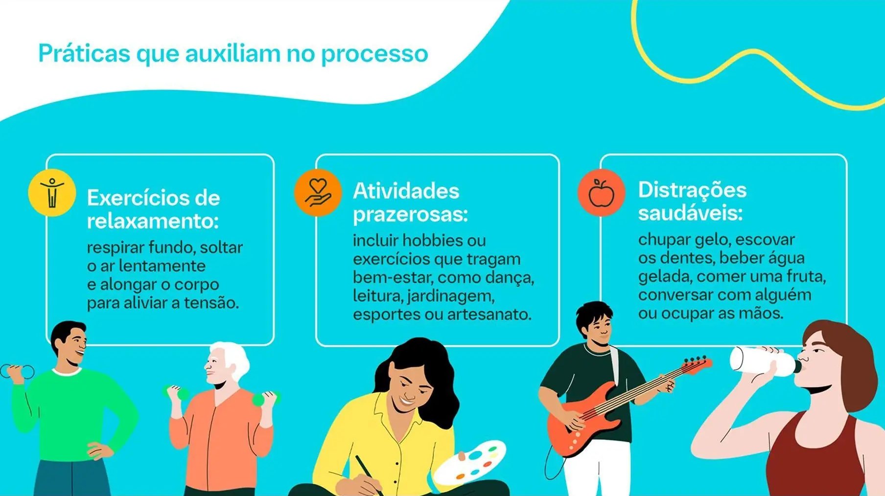 Infográfico com práticas que auxiliam na cessação do tabagismo: exercícios de relaxamento, atividades prazerosas e distrações saudáveis